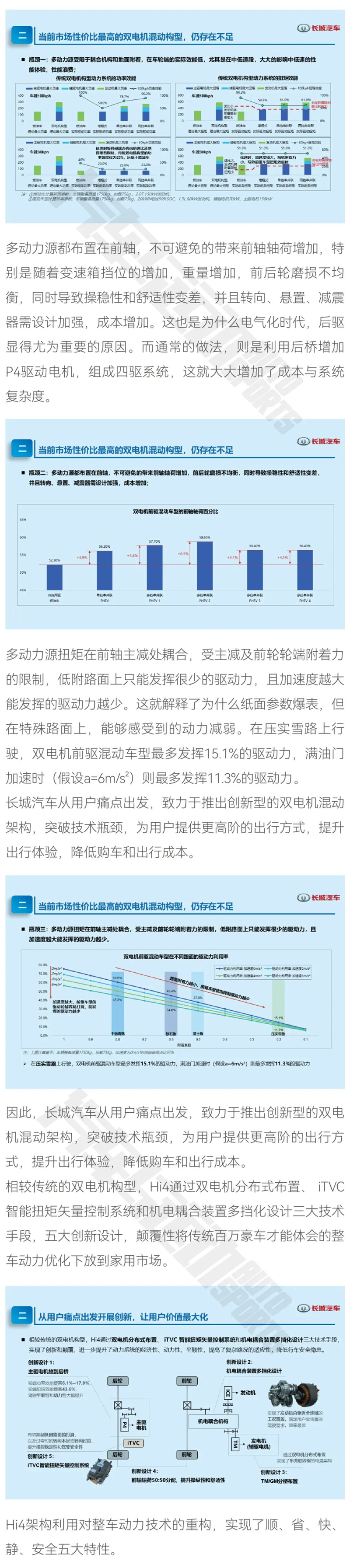 长城Hi4重新定义硬派越野混动架构3.jpg
