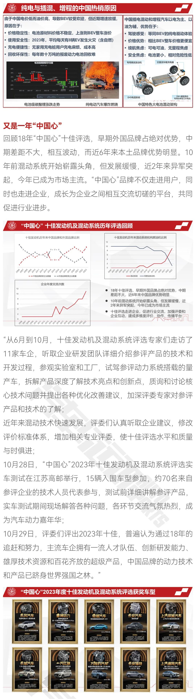 一份来自“中国心”2023年的年终总结2.jpg
