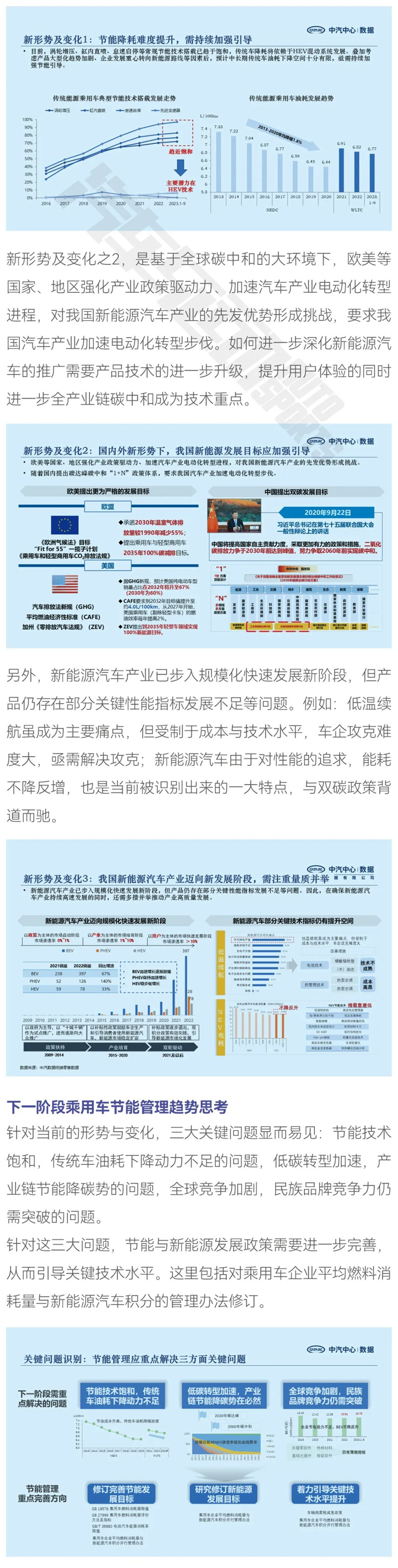 节能路线趋势明朗，标准倒逼技术升级2.jpg