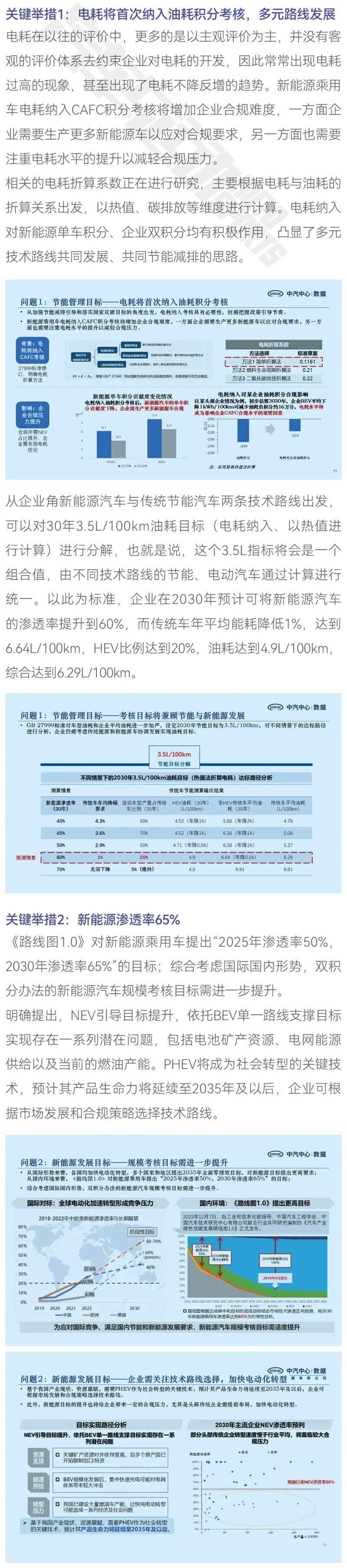 节能路线趋势明朗，标准倒逼技术升级3.jpg