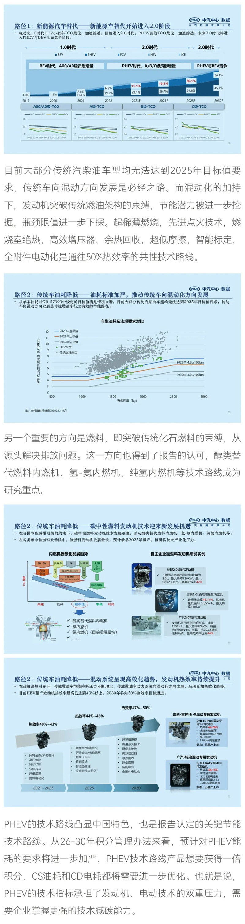 节能路线趋势明朗，标准倒逼技术升级5.jpg