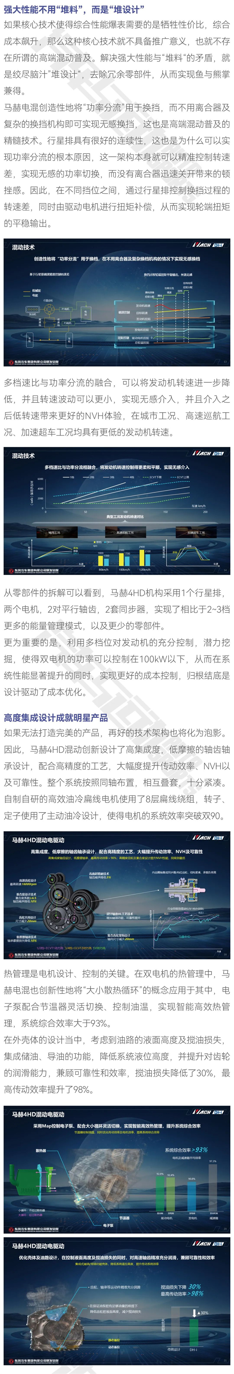 马赫电混DH-i，用设计让技术“平价”3.jpg