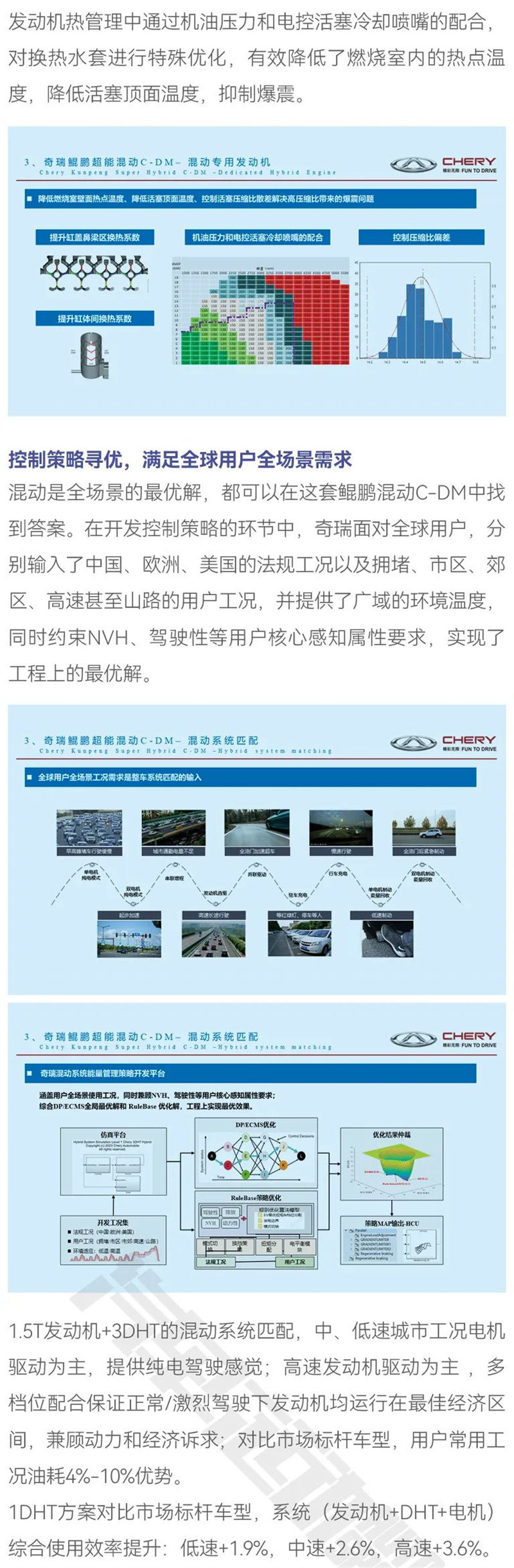 奇瑞鲲鹏，技术反向输出指日可待6.jpg