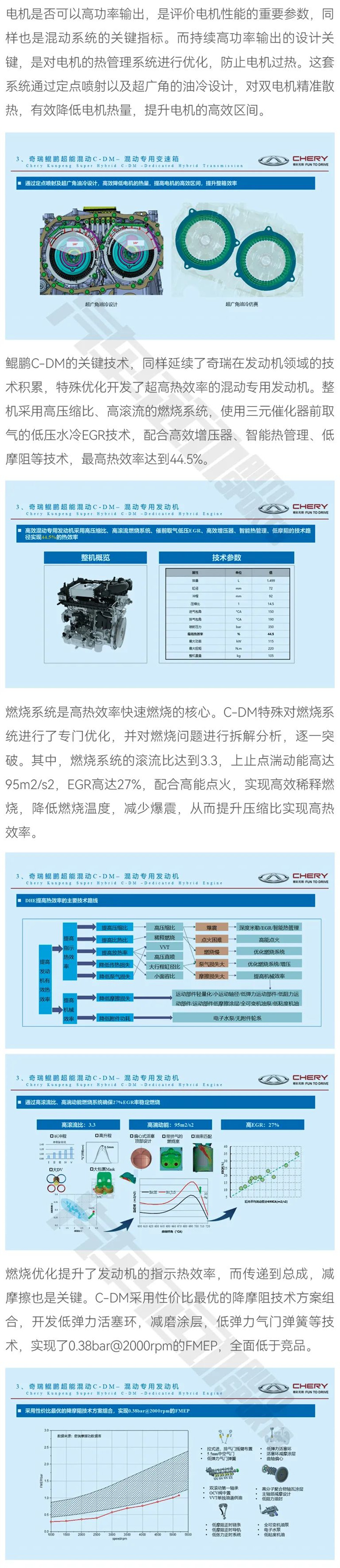 奇瑞鲲鹏，技术反向输出指日可待5.jpg